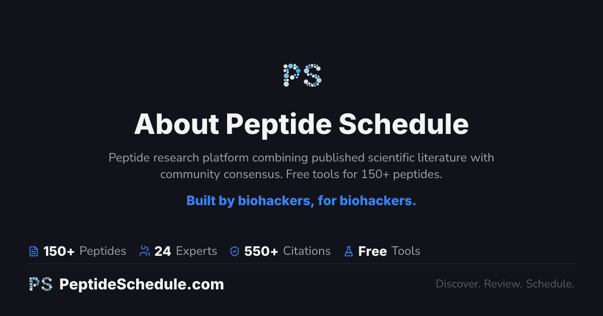 About | Peptide Schedule