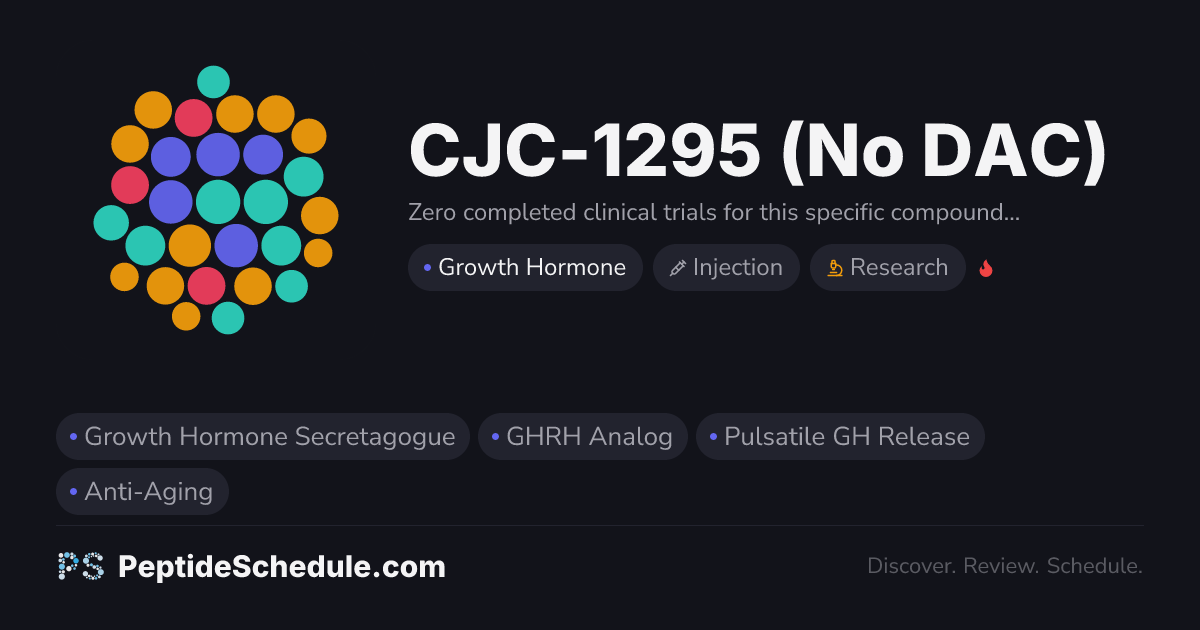 CJC-1295 No DAC Dosing: 30-Min Half-Life GHRH (2026) | Peptide Schedule