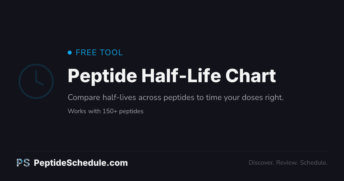 what peptide is ghk-cu ghk cu best way to take GHK-Cu (Copper Peptide)